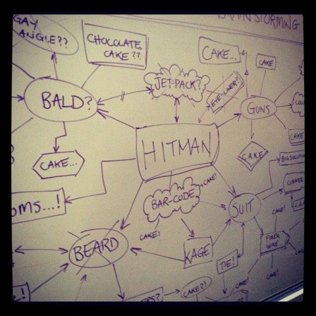 tore-blystad-brainstorming.jpg